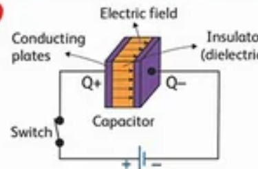 Capacitance-1759873557009.png