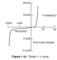 Diode-1759120793074.png