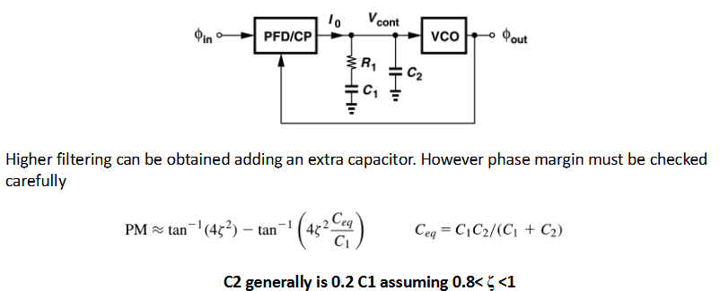 ECE1390 RF L3 - PLL Basics-1760334637692.png