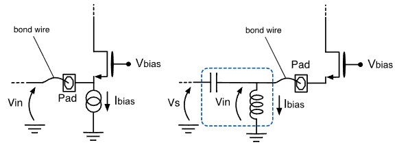 ECE1390 RF L5 - Low Noise Amplifier-1760590966941.png