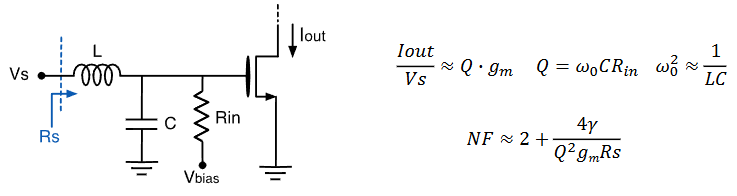 ECE1390 RF L5 - Low Noise Amplifier-1760593557121.png