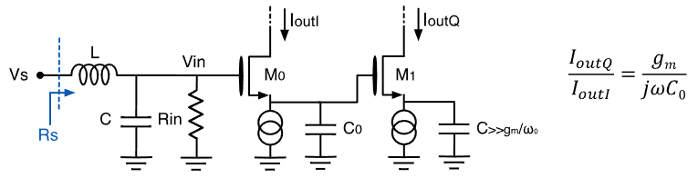 ECE1390 RF L5 - Low Noise Amplifier-1760594010420.png