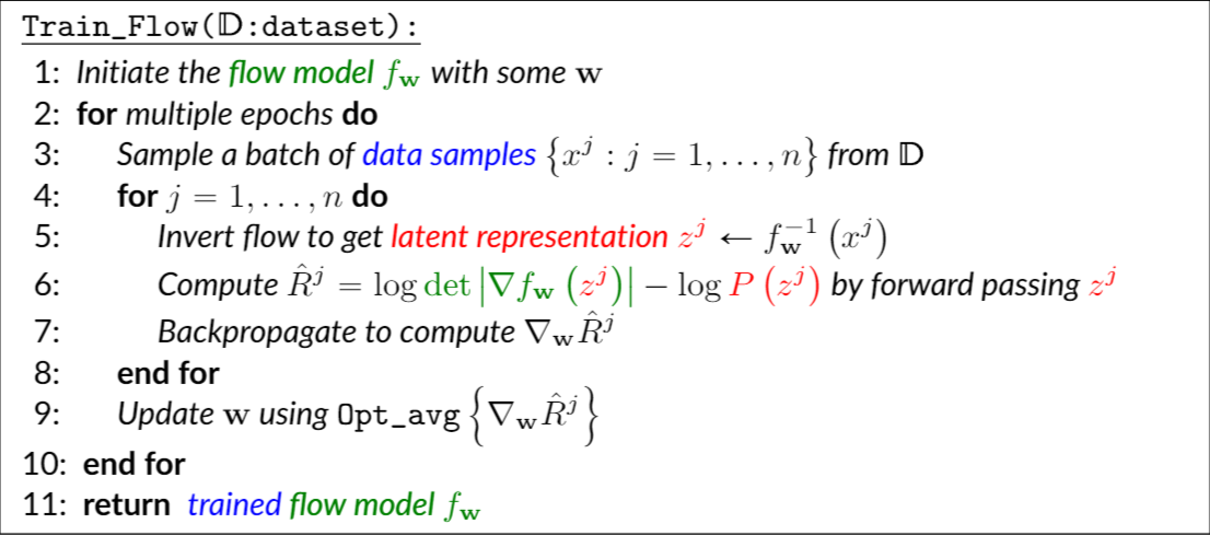 00 - Meta/01 - Attachments/ECE1508 L3 - Generation by Explicit Distribution Learning 19.png