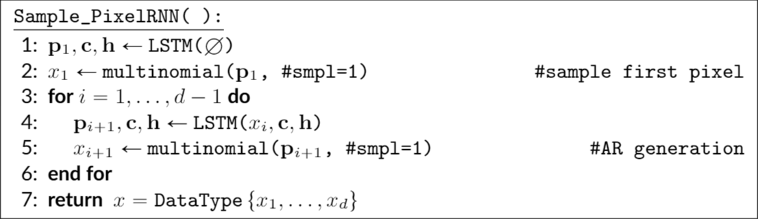 00 - Meta/01 - Attachments/ECE1508 L3 - Generation by Explicit Distribution Learning 6.png