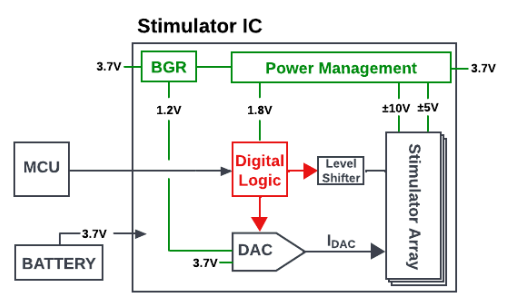 Pasted image 20241229085059.png