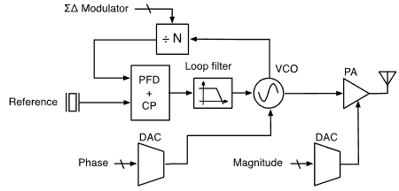 Pasted image 20251122105921.png