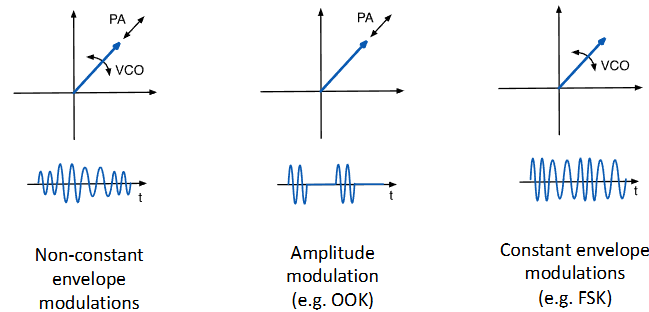 Pasted image 20251122110228.png