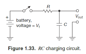 RC Circuits-1759034014782.png